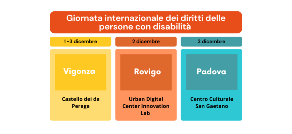 Giornata internazionale diritti persone con disabilità